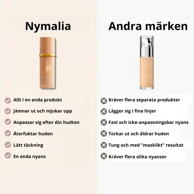 Nymalia 4-i-1 SkinBase