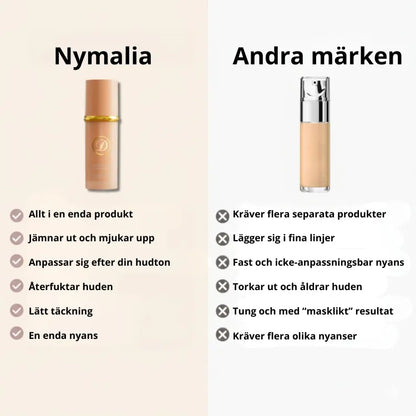 Nymalia 4-i-1 SkinBase